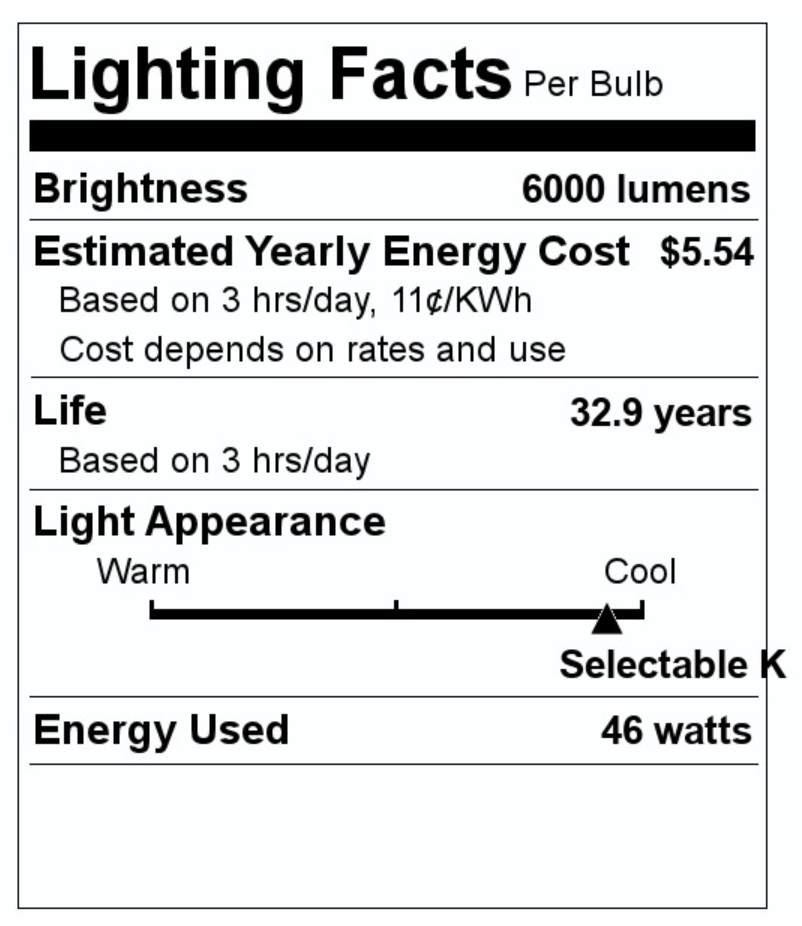 TCP TRV4UZD29CCT 29W 2x4 LED WATTAGE SELECTABLE VOLUMETRIC TROFFERS - SELECTABLE CCT