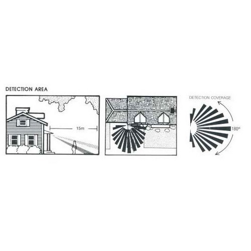 Morris 73211 Twinspot Light White