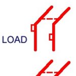 Midwest GS3161G GD SWITCH 100/100A 2P 120/240V ALU