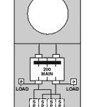 Midwest M281C1B6H 200A BACK-TO-BACK HEADPOST METERED