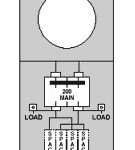 Midwest R281C1 200A SURFACE METERED 9X30