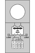 Midwest R281C1P6H 200A HEADPOST METERED