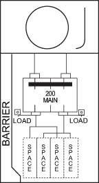Midwest R281CB1034 200A SURFACE METERED 14X28 LEVER BYPASS