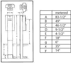Midwest R281E1P6H034 200A HEADPOST METERED LEVER BYPASS