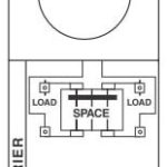 Midwest R283CB1 14X28 200A MAIN SIDEWIRED METER