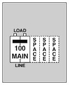 Midwest U101C 100A SURFACE UNMETERED 9X17
