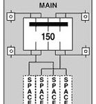 Midwest U181C1 150A SURFACE UNMETERED 9X21