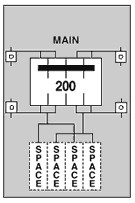 Midwest U281C1 200A SURFACE UNMETERED 9X21
