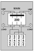 Midwest U281C1P6H 200A HEADPOST UNMETERED