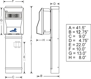 Midwest VPKJHAUT PARKMATE BURIAL POST UNMTRD