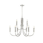 Millennium Lighting 29209-PN Potiss Nine Light Chandelier Polished Nickel finish